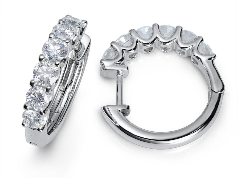 Earring Category
